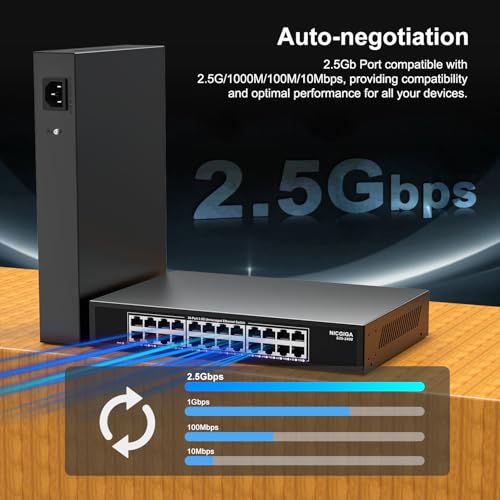 NICGIGA 24 Port 2.5Gb Ethernet Switch Unmanaged, NICGIGA 24 Port 2.5G Network Switch, Plug & Play, Desktop or 19-inch Rack Mount, Fanless Metal Design. - Image 5