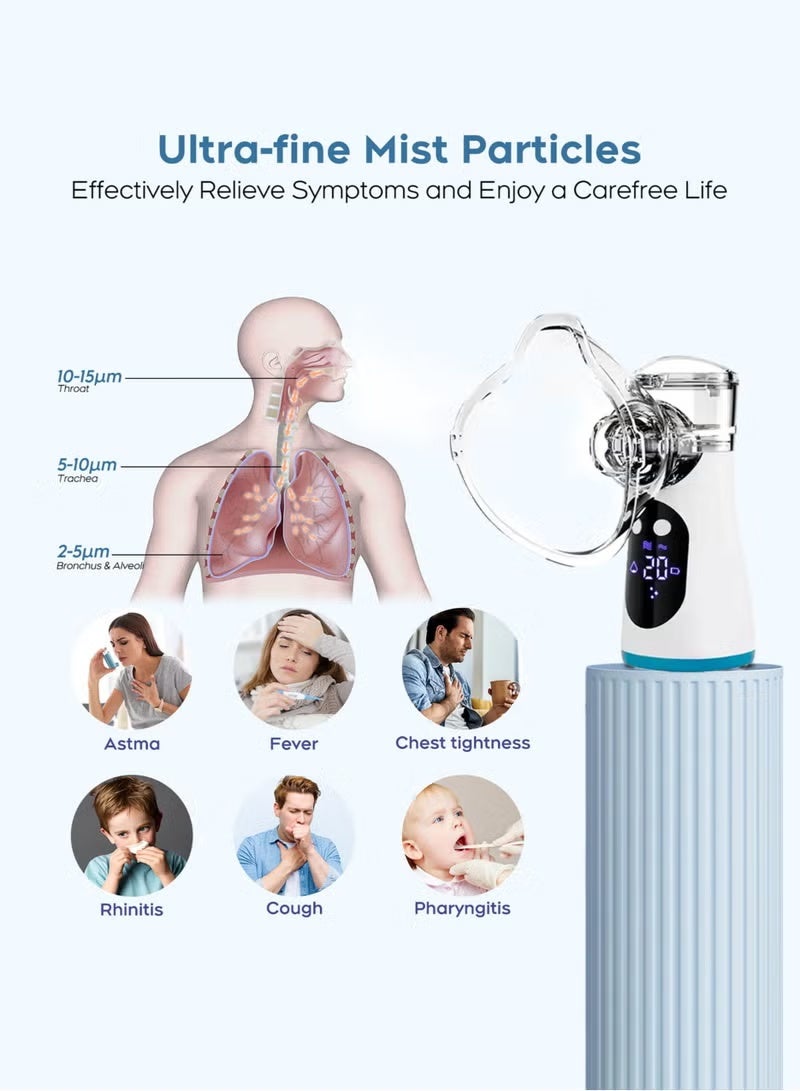 Nebulizer Machine for Adults And Kids Portable Mask, Spacer, Desktop Asthma Compressor And Jet - Image 2