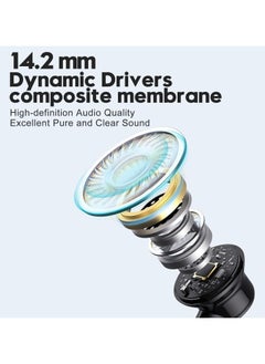 Concretization USB C Headphones for Galaxy S24 S23 Ultra S22 S21 FE S20 A54 A53 USB C Earphones with Mic Volume Control Wired Earbuds USB Type C Headphones for iPhone 16 15 Pro Max Plus iPad Pro Pixel 8 7 6a  - Image 3
