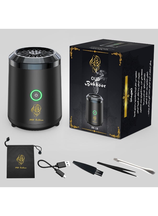 Nexloop Electric Bakhoor Burner, Portable Oud Incense Diffuser for Car, Home, Office, and Mosque, Black - Image 1