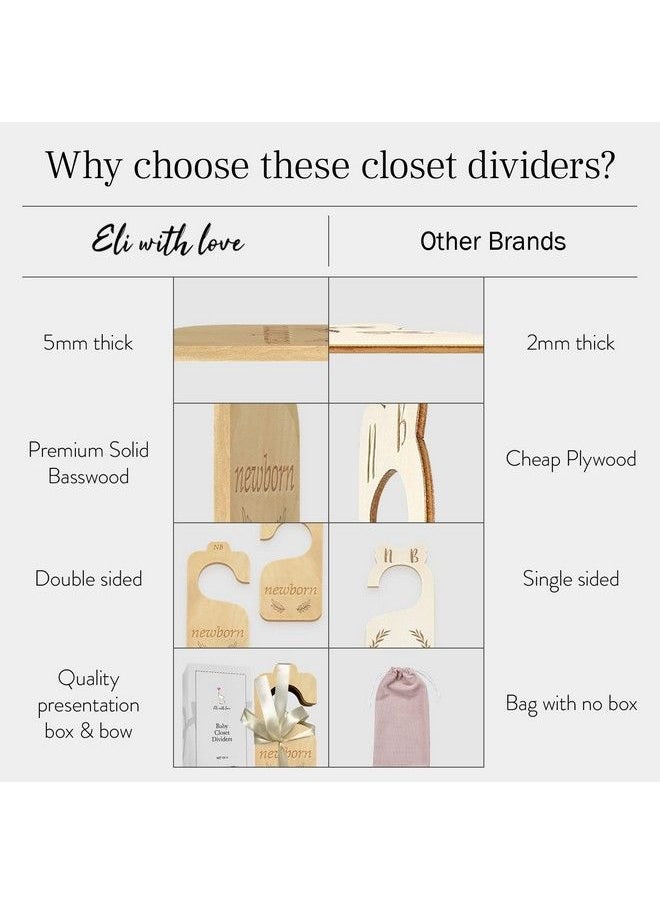 Eli with Love - Baby Closet Dividers (Classic) By Eli With Love 8 Premium Wood Double Sided Baby Closet Size Dividers Ideal Baby Clothes Dividers For Closet Organize Nursery Closet Hangers By Size;Age - Image 1
