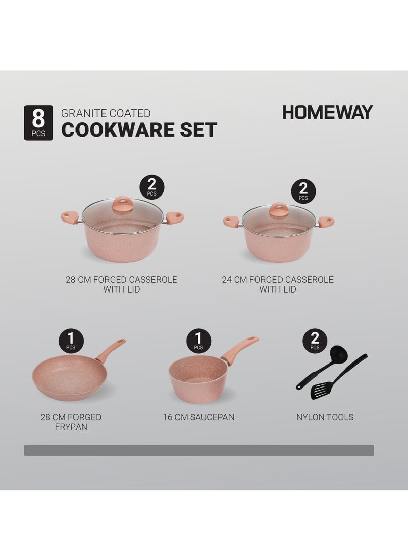 Homeway 8 PCS GRANITE COOKWRE SET-FORGED - Image 5