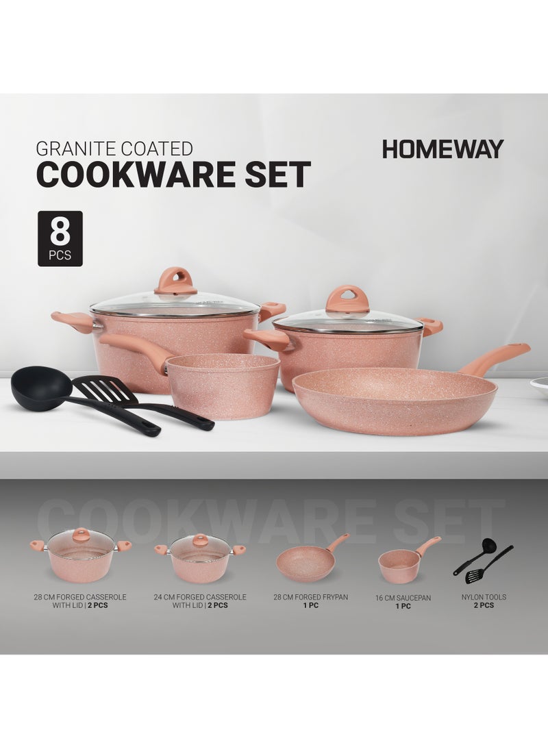 Homeway 8 PCS GRANITE COOKWRE SET-FORGED - Image 1