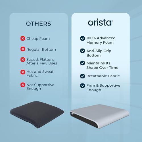 Orista Memory Foam Orthopedic Seat Cushion | 2-Years Warranty | Ergonomic Tailbone & Thigh Support Pillow, Office Chair, Car, Wheelchair – Tailbone | Coccyx | Sciatica Pain Relief | 18 x 17 x 2 Inch - Image 4