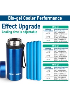 SECRETSBOX 42H 6-10 Insulin Cooler Travel Case Portable Medicine Travel Cooler Big Diabetic Insulin Pens Cooler Medication Cooler for Travel TSA Approved Carry Cooler Box with Adjustable Biogel  - Image 5