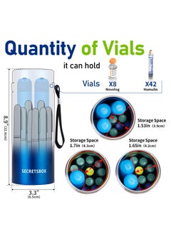 SECRETSBOX 42H 6-10 Insulin Cooler Travel Case Portable Medicine Travel Cooler Big Diabetic Insulin Pens Cooler Medication Cooler for Travel TSA Approved Carry Cooler Box with Adjustable Biogel  - Image 3