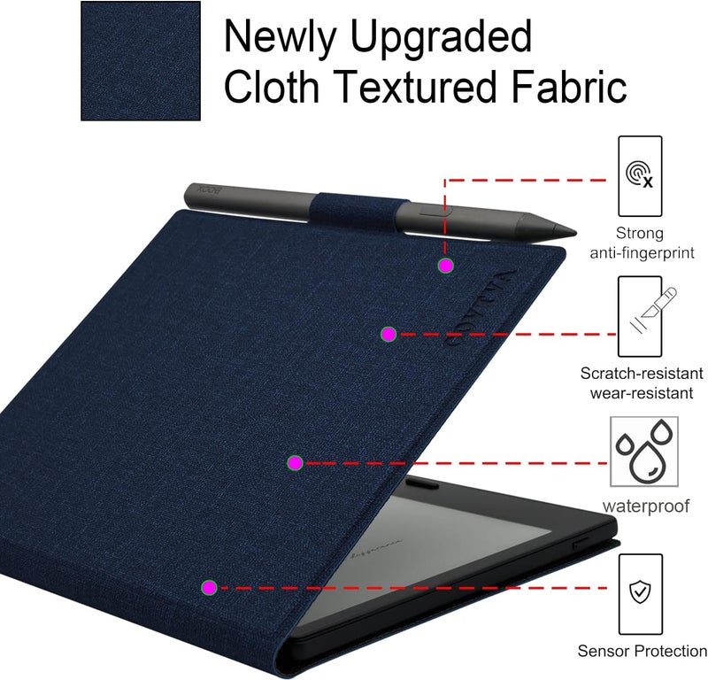 GOVTVA غلاف جلدي مغناطيسي لجهاز Boox Tablet Go Color 7 بوصة 7 (الجيل الثاني/الجيل الأول 2025/2024) / Onyx Boox Go 7 - غلاف رقيق خفيف الوزن للغاية مع تفعيل/إيقاف التشغيل التلقائي وحامل قلم وإغلاق مغناطيسي (Cloth Bark Blue) - Image 4