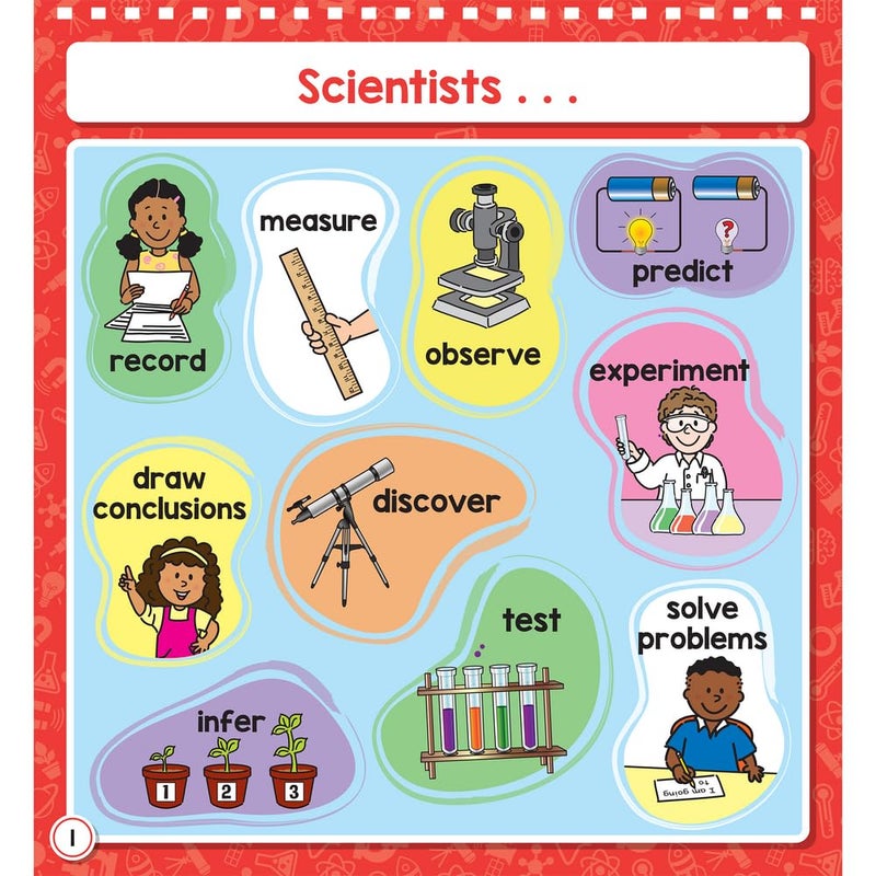 Really Good Stuff Science Flip Chart Primary - Image 4