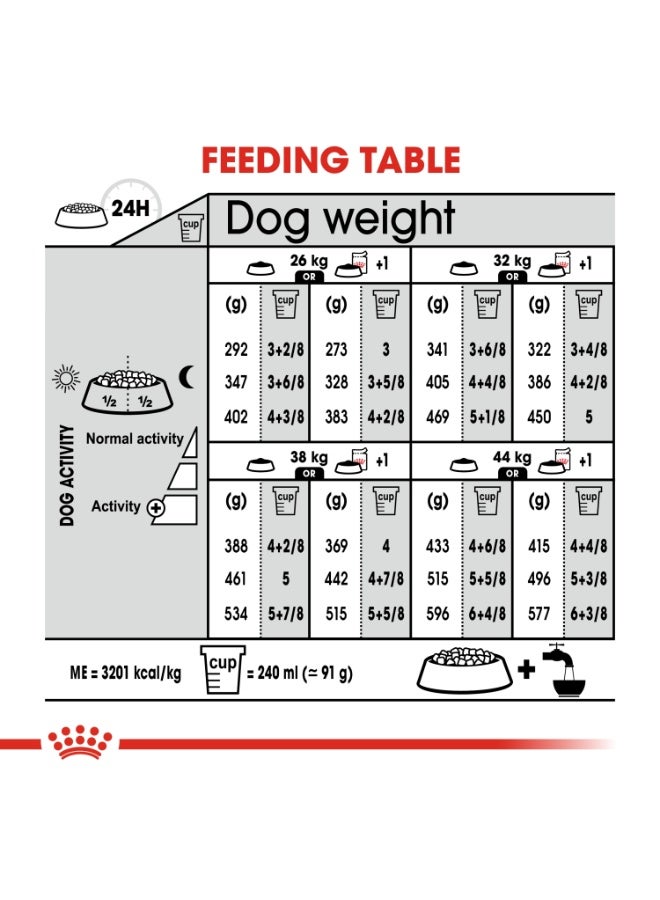 رويال كانين كانين كير نيوترشن ماكسي لايت وييت كير 12 كجم - Image 4