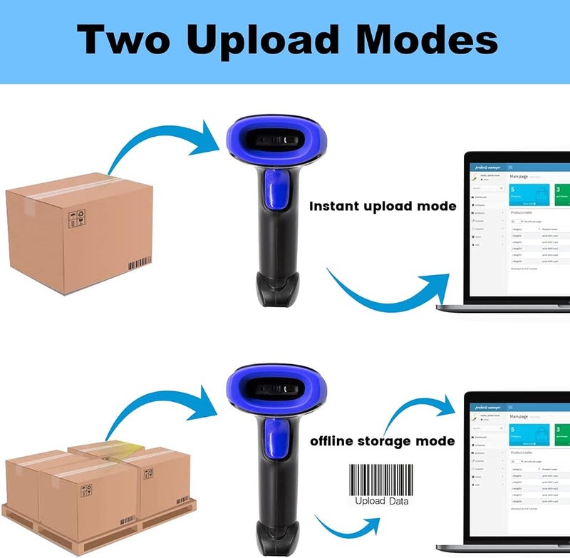 ماسح الباركود اللاسلكي LENVII 2D قارئ الباركود CCD بوضعين لاسلكي 2.4G/سلكي USB ماسح رموز QR 1D/2D دعم لصيغ PDF417/DataMatrix/Maxicode متوافق مع الكمبيوتر/الماك/نقاط البيع/أندرويد - Image 5