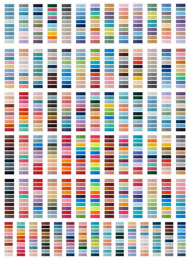 ReliThick 16000Pcs Annotation tabs Sticky Tabs for Books Transparent Sticky Notes 80 Color Writable Page Markers Book Flags Strip for Annotating Reading Supplies Bookish Gift - Image 1