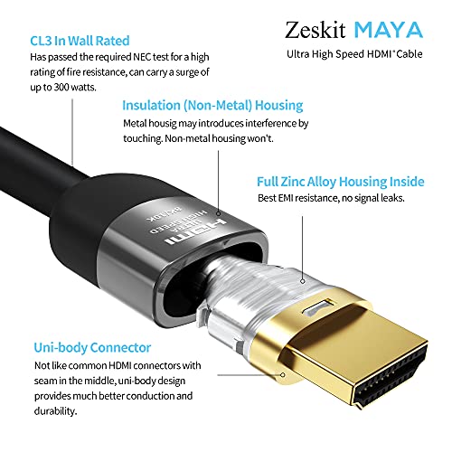 Zeskit Certified 2.1 8K HDMI Cable 48Gbps 4K120Hz Compatible with Soundbar eARC HDR10 VRR Dolby Vision Atmos HDCP 2.2 2.3 PS5 Xbox Series X Apple TV Roku (Ultra High Speed, Maya CL3 In Wall Long 13ft) - Image 5