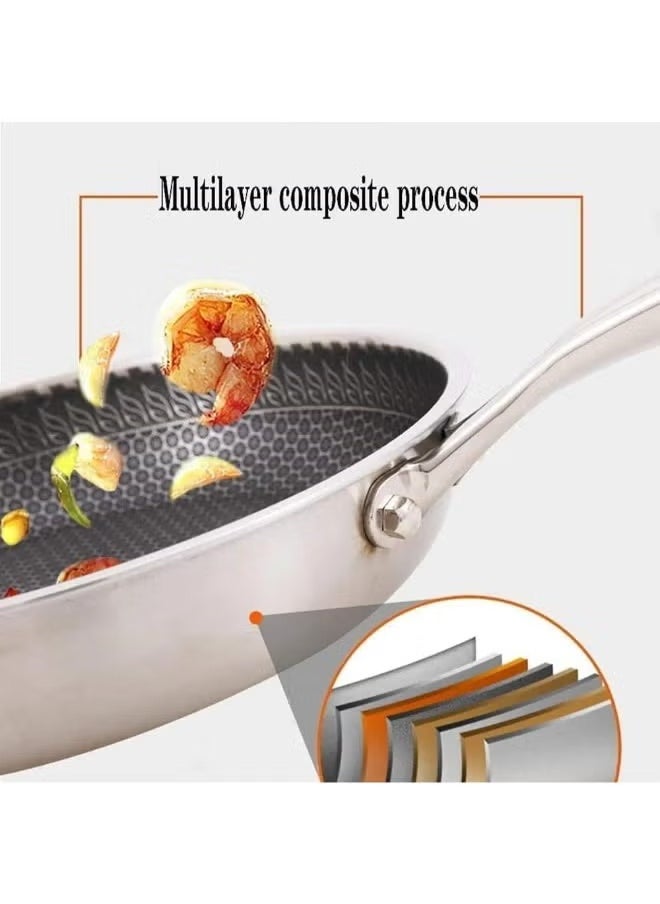 Generic - Stir Fry Pan Set: Nonstick Skillet for Induction & Gas – Chef's Choice Cookware with Honeycomb Surface - Image 1