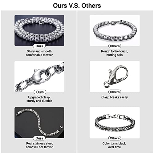 THE MEN THING DOMINEERING - Stainless Steel Bracelet, European trending Style for Men & Boy (7mm - 8 inch) - Image 5