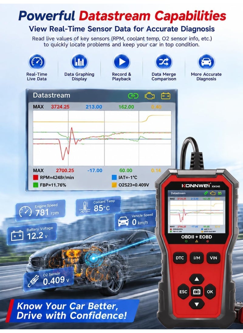 Konnwei KW340 OBD2 Scanner Diagnostic Tool Code Reader for All OBDII Cars Read & Clear Engine Codes, Live Data Stream, Battery Test, I/M Readiness, O2/EVAP Test, OBDII/EOBD - Image 3