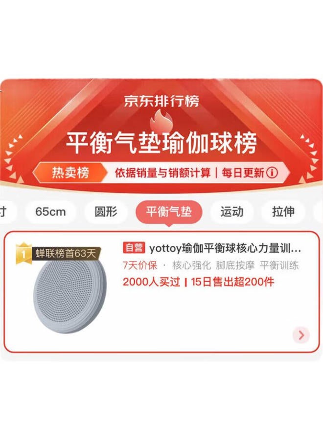 Yottoy Yoga Balance Ball, Core Strength Training, Fitness Foot-Standing Air Cushion, Thickened Semi-Circular, Children'S Ankle Exercise Equipment - Image 1