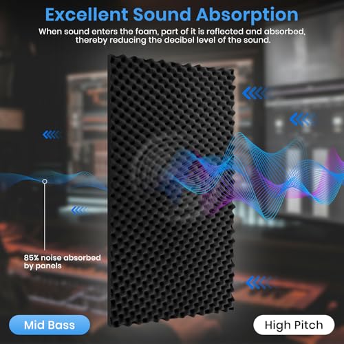 Focusound 4 Pack Acoustic Foam Panels, 48''X24''X1'' Egg Crate Sound Proof Foam, High Density Noise Cancelling Soundproofing Wall Panels for Studio Office Game Room (Black) - Image 3