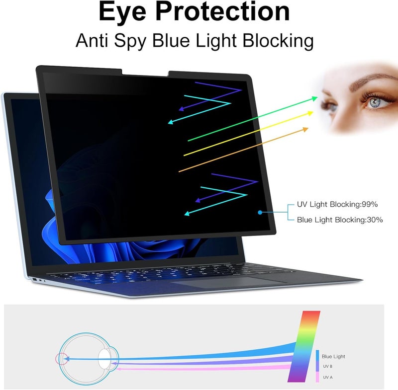 FILMEXT واقي خصوصية لـ Microsoft Surface Laptop 13.8 بوصة الجيل السابع موديل 2036/2107، فلتر مضاد للتجسس ومضاد للوهج (لواقي شاشة خصوصية لـ Surface Laptop الجيل السابع 13.8 بوصة 2024) - Image 4