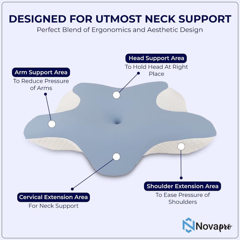 Novapro Nova Pro Memory Foam Cervical Neck Pillow for sleeping | Ergonomic Orthopedic Medical Pillows for Neck support,shoulder and Pain Relief | Medicated Pillows for Side, Back and Stomach Sleeper - Image 2