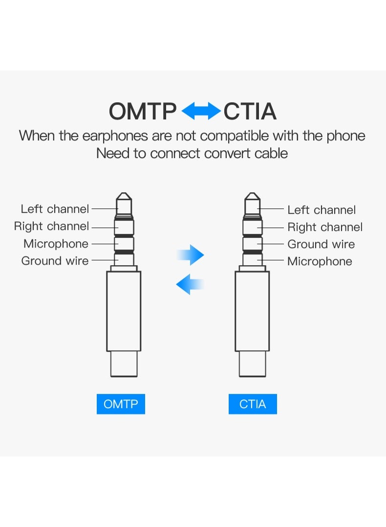 VENTION 3.5mm CTIA-OMTP Adapter Brown Model # VAB-S06 - Image 4