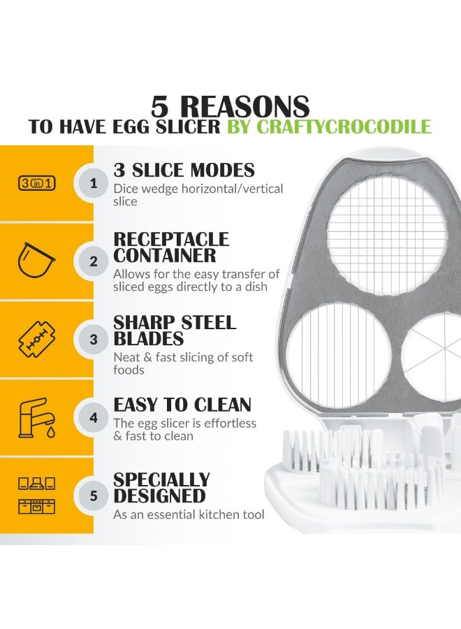 HOMESTAR 3-In-1 Egg Slicer, Stainless Heavy Duty Steel Egg Slicer Kitchen Gadget, Fit Strawberry, Apple, Banana, Cherry, Tomato, White - Image 2
