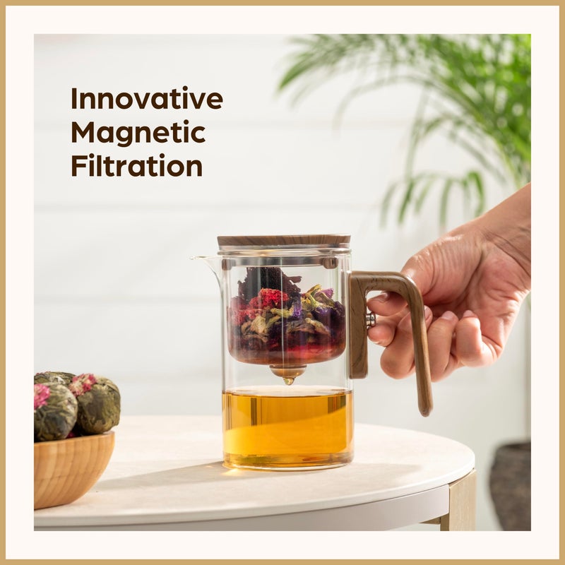 WOLTBLOOM Enchanti Tea Pot - Modern Glass Infuser Teapot - Water Separation Magic Teapot with Heat-Resistant Handle - Elegant Gift Box & Writable Card - Perfect for Loose Leaf Tea - 600 ML (20oz) - Image 3