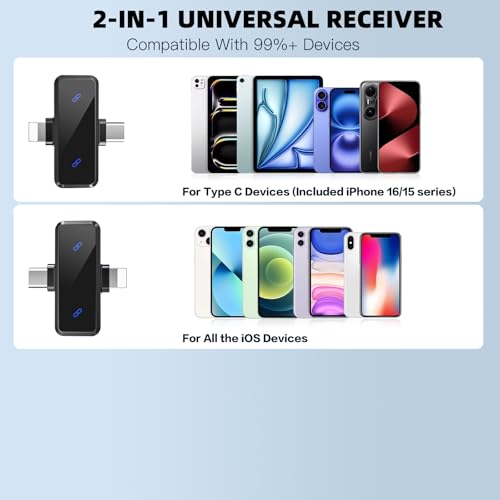 Haomuren Mic Wireless, 2-in-1 Wireless Microphone for iPhone & Android - Noise Cancelling Lavalier Mic with LED Indicator, YouTube/Streaming/TikTok Recording(Dual Channel) - Image 2