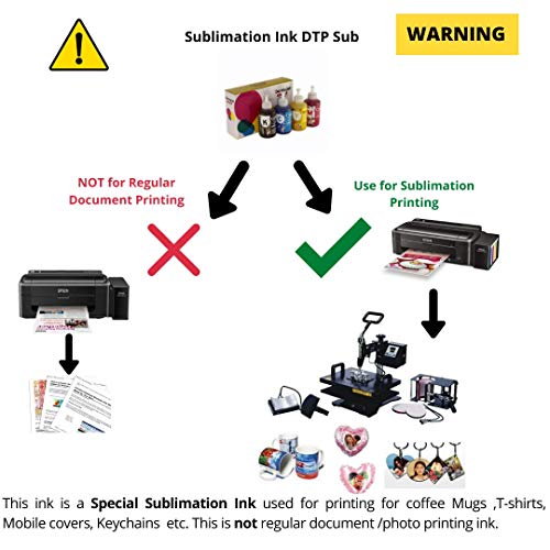 Formujet Sublimation Ink DTP SUB Compatible for Epson Printer L100, L120, L130, L200, L605, L655, L1300, L1455 for Heat Transfer Printing on Ceramics and Clothes (4 Color X 100 gm CYMK) - Image 4
