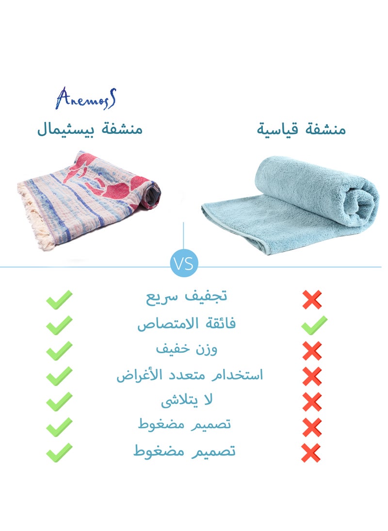 أنيموس - منشفة بشكير تركي من Anemoss بنقشة السلطعون، 100% قطن، خالٍ من الألياف الدقيقة والمواد الاصطناعية والبوليستر، ناعم، سريع الجفاف، متعدد الاستخدام للشاطئ، المسبح، والحمام، للأطفال والبالغين، 39×70 إنش، 100×180 سم - Image 1