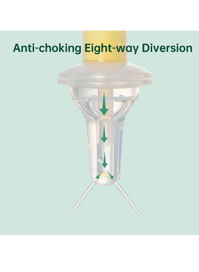 بيبي لاند مجموعة توزيع أدوية الأطفال، حقنة تغذية عن طريق الفم للأطفال، لهاية طبية سائلة للأطفال الصغار، رائعة لإطعام عصير الماء الطبي (وردي) - Image 3