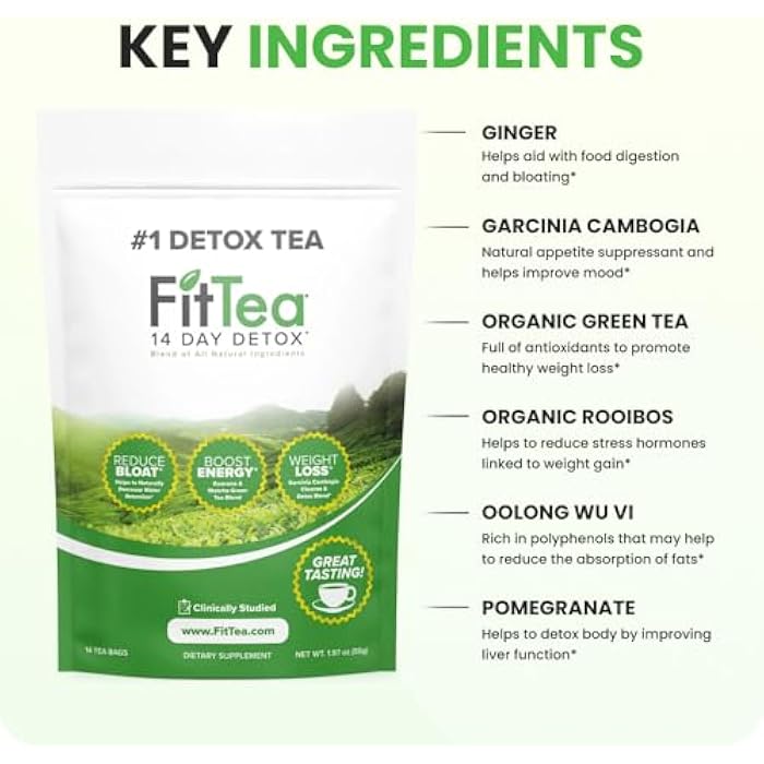 FitTea The Original 14 Day Detox Tea for Weight Loss and Belly Fat - Detox Cleanse Weight Loss Tea for Women and Men - Clinically Tested Slim Tea Detox Drink - Image 2