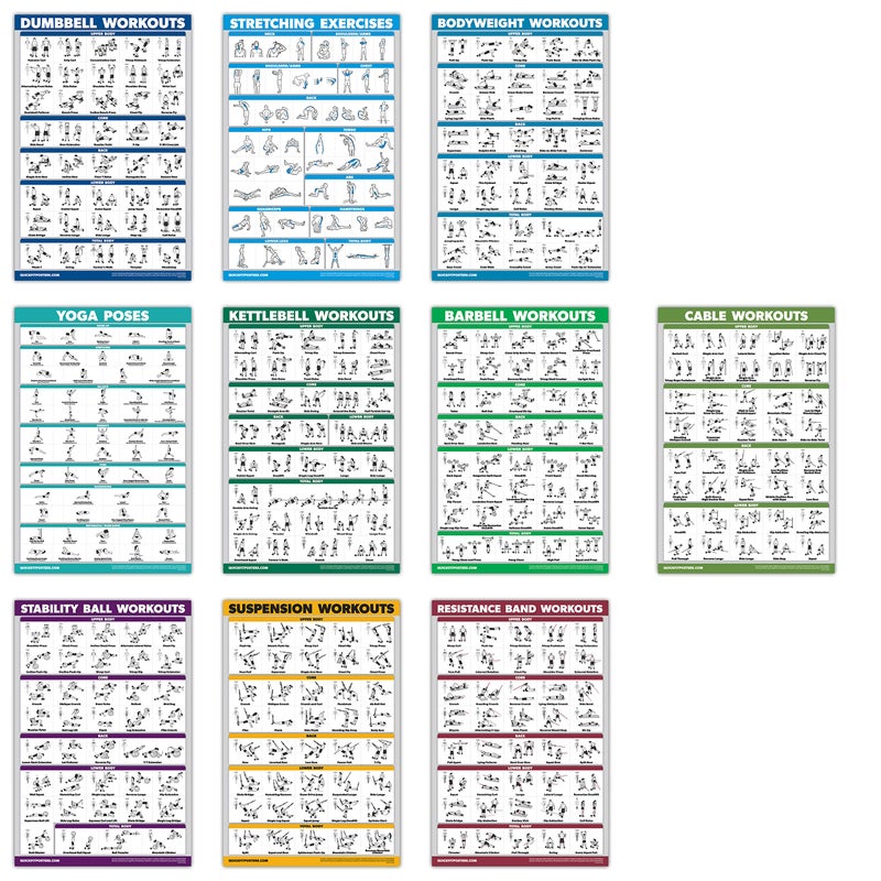 10 Pack Exercise Workout Poster Set Cable Machine Dumbbell Suspension Kettlebell Resistance Bands Stretching Bodyweight Barbell Yoga Poses Exercise Ball LAMINATED 18 x 24