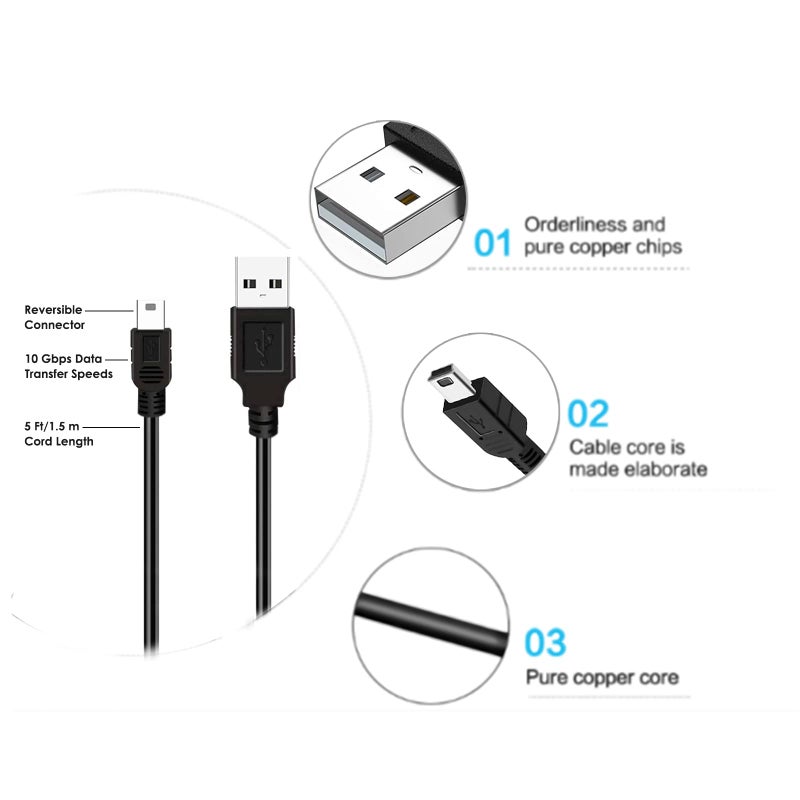 WZHENB 5V Wall Fast Charger & 5FT mini-USB Charging Cable Power Cord for Garmin Drive Smart Nuvi gps 40 42LM 44 52LM 54LM 55 56 57 57LM 58 65LM 66 67 68LM 205w 250 255w 256w,Speaker,Phone,MP3,Camera,Dash Cam - Image 4