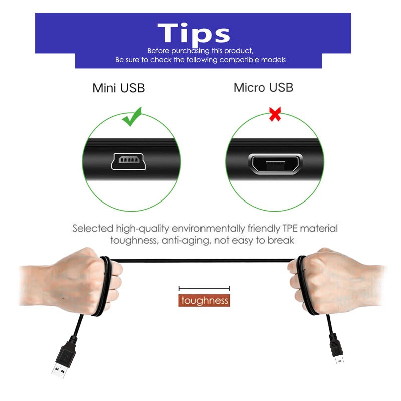 WZHENB 5V Wall Fast Charger & 5FT mini-USB Charging Cable Power Cord for Garmin Drive Smart Nuvi gps 40 42LM 44 52LM 54LM 55 56 57 57LM 58 65LM 66 67 68LM 205w 250 255w 256w,Speaker,Phone,MP3,Camera,Dash Cam - Image 3