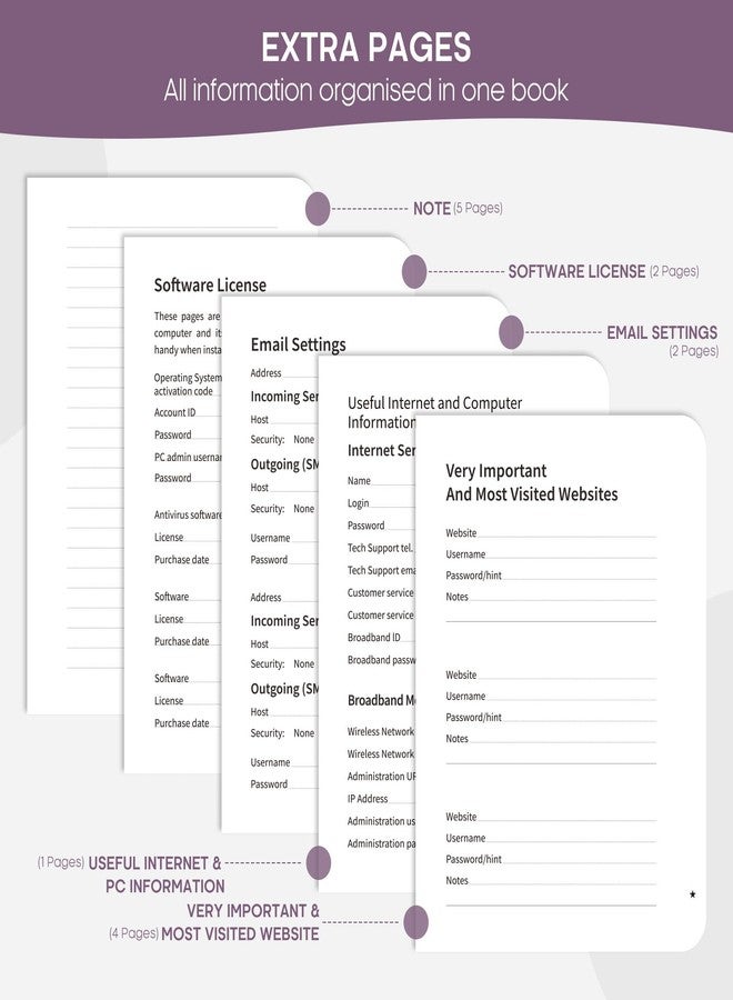 Taja Password Keeper Book with Alphabetical Tabs, Small Password Books for Seniors, Password Notebook for Internet Website Address Log in Detail, Password Logbook with Colorful Designs - Garden - Image 5