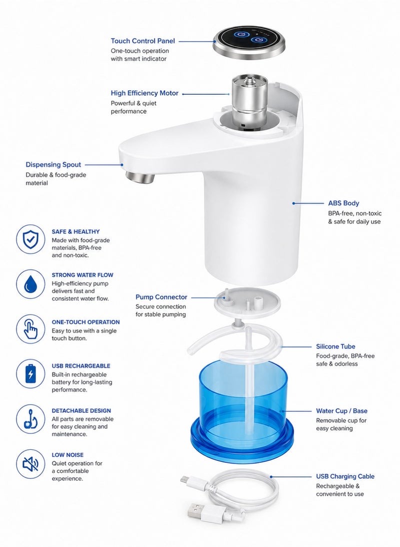 TNM Electric Water Dispenser Pump, USB Rechargeable Automatic Water Bottle Pump, One Touch Operation, Portable Drinking Water Dispenser for 5L–20L Bottles - Image 2