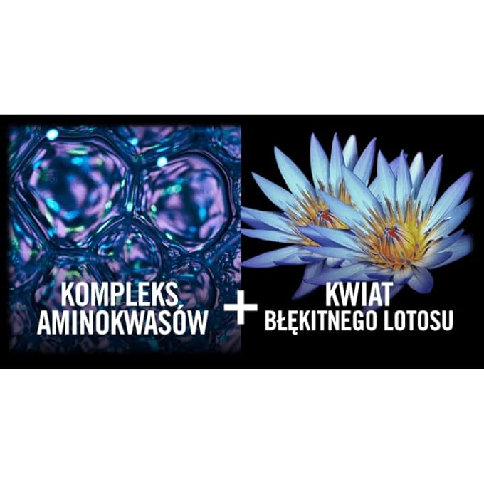 SYOSS KERATIN SHAMPOO 440 ML - Image 3