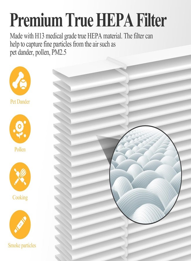 XBWW 2 Packs MR5866 Replacement Filter Compatible with Morento/FLANUR MR5866 Air Cleaner Purifier, 2-in-1 Filter, Basics Version White - Image 4