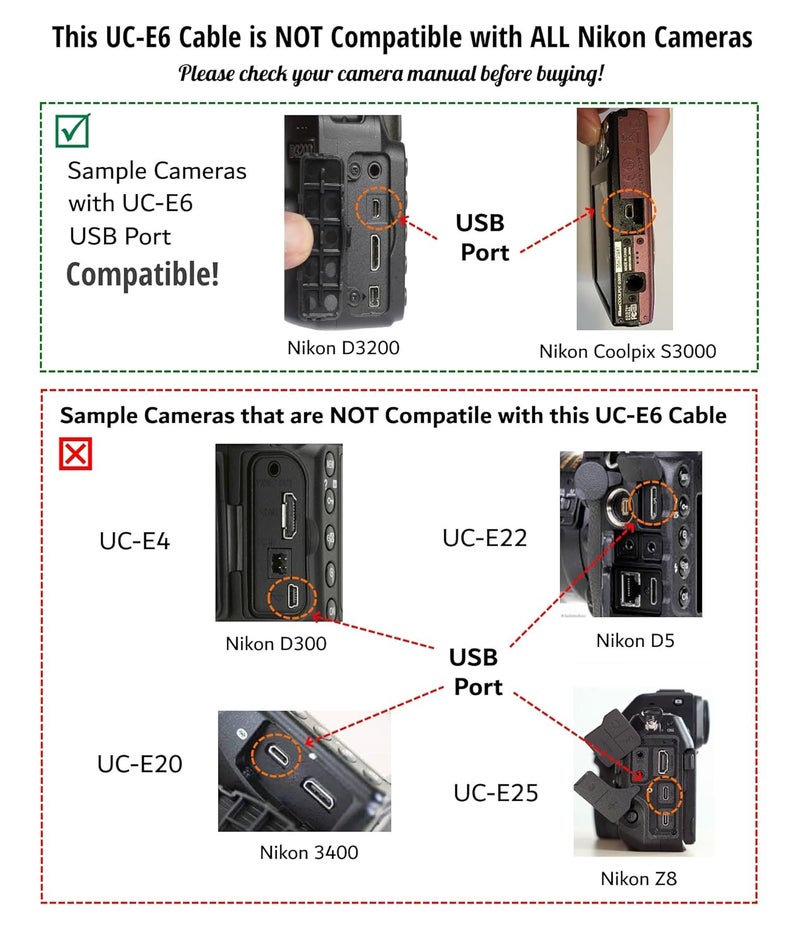 ienza USB Cable Photo Transfer Charger Cord UC-E6 for Nikon D3300 D750 D5300 D7200 D3200, Coolpix B500, Select Coolpix & DSLR (Please See Product Pictures & Complete List of Compatible Nikon Models Below) - Image 2