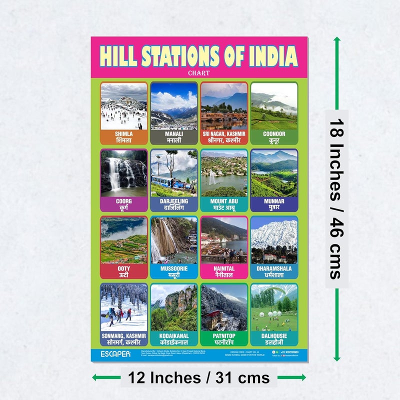 ESCAPER رسوم تعليمية من هيل ستيشن (11.5 × 17.5 بوصة)، ورق 300 جرام، مغلفة، ذات لاصق ذاتي، ملصقات تعليمية للأطفال، مثالية للتعليم المنزلي، طلاب الحضانة - Image 2