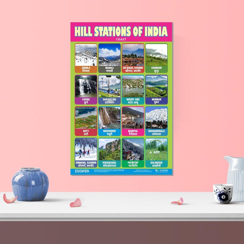 ESCAPER رسوم تعليمية من هيل ستيشن (11.5 × 17.5 بوصة)، ورق 300 جرام، مغلفة، ذات لاصق ذاتي، ملصقات تعليمية للأطفال، مثالية للتعليم المنزلي، طلاب الحضانة - Image 5