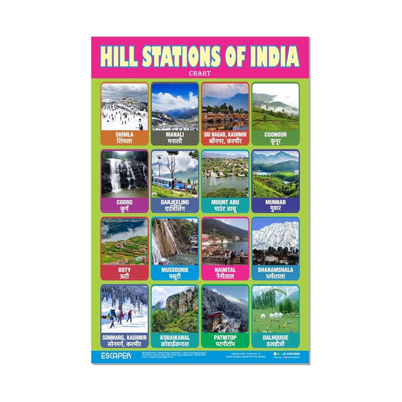 ESCAPER رسوم تعليمية من هيل ستيشن (11.5 × 17.5 بوصة)، ورق 300 جرام، مغلفة، ذات لاصق ذاتي، ملصقات تعليمية للأطفال، مثالية للتعليم المنزلي، طلاب الحضانة - Image 1