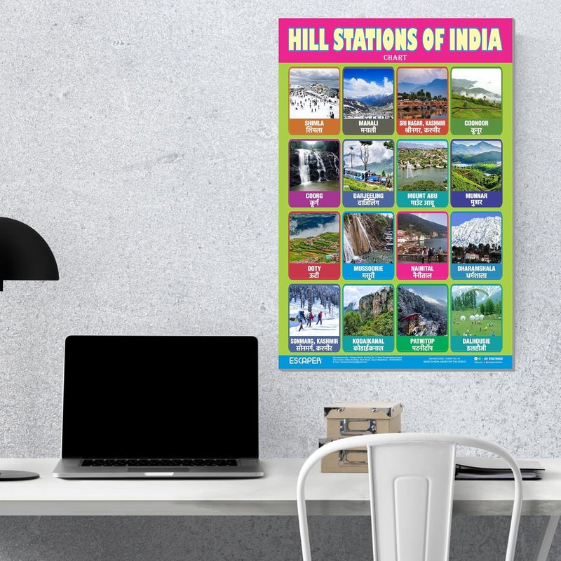 ESCAPER رسوم تعليمية من هيل ستيشن (11.5 × 17.5 بوصة)، ورق 300 جرام، مغلفة، ذات لاصق ذاتي، ملصقات تعليمية للأطفال، مثالية للتعليم المنزلي، طلاب الحضانة - Image 4