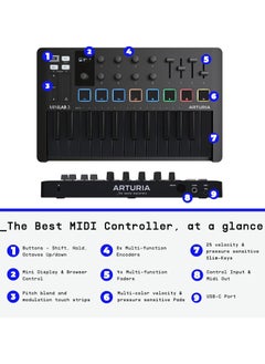 Arturia Arturia - MiniLab 3 Deep Black  - Image 2