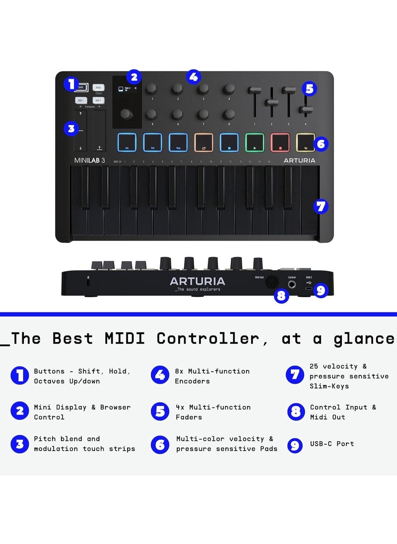 Arturia Arturia - MiniLab 3 Deep Black  - Image 2