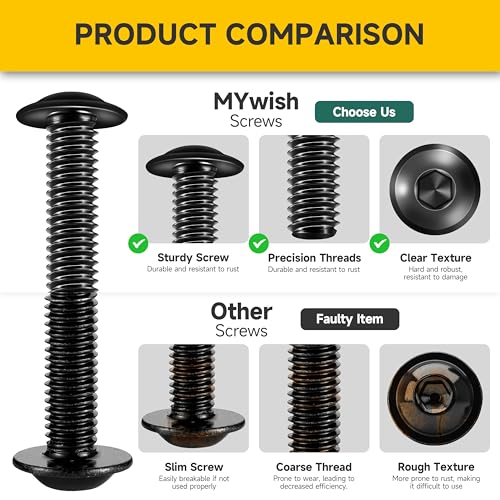 Mywish M6 x 8mm 25Pcs Flange Button Head Hex Socket Cap Screws Bolts, 304 Stainless Steel Furniture M6x1.0 Bolts Full Thread, Black Oxide & Hex Spanner - Image 4