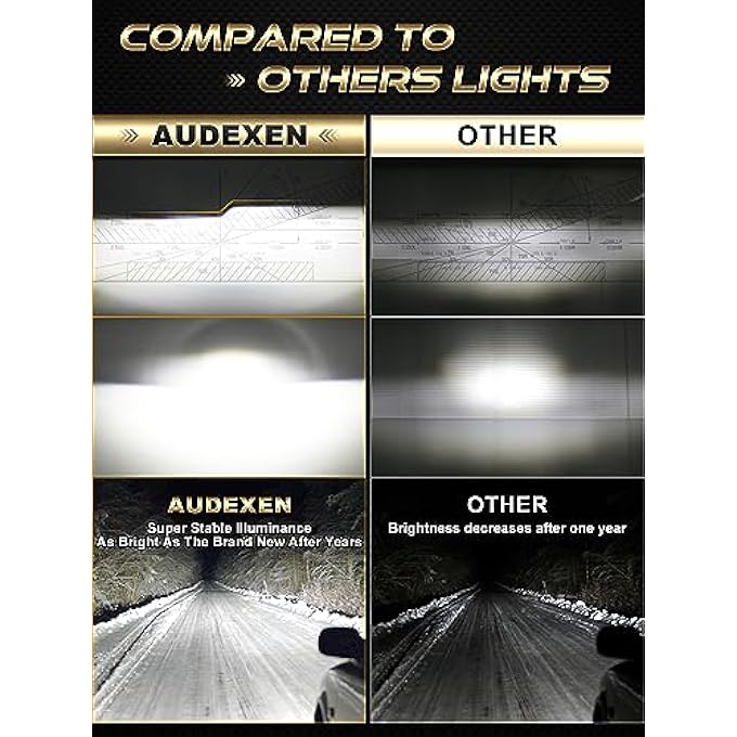 AUDEXEN 7 Inch Led Headlights Dot Approved Round Headlight With Drl Low Beam And High Beam Compatible With Jeep Wrangler Jk Jku Lj Cj Tj 19972018 Headlamps  Exclusive Patent Black - Image 4