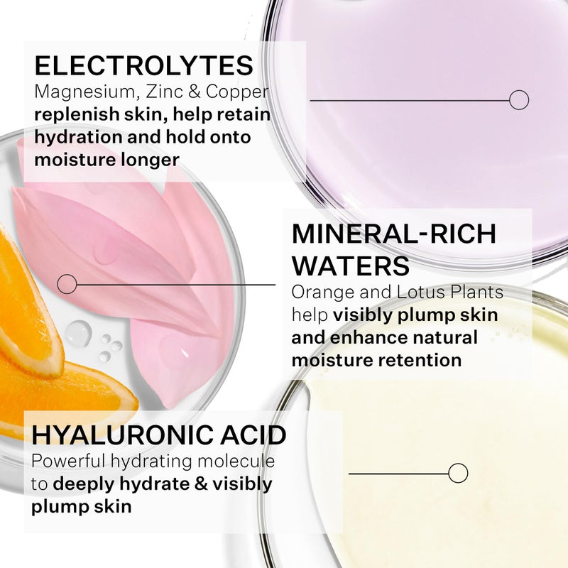 StriVectin Advanced Hydration Re-Quench Water Moisturizing Cream with Hyaluronic Acid and Electrolytes, 1.7 Fl Oz - Image 3