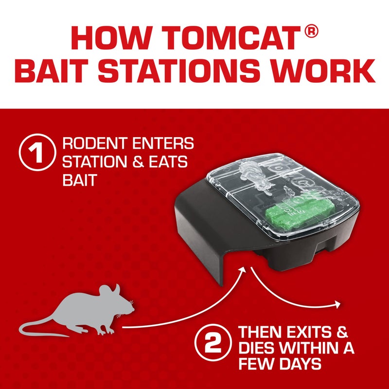 TOMCAT محطة قاتل الفئران تومكات (e) القابلة لإعادة التعبئة للاستخدام الداخلي - مقاومة للأطفال (1 محطة مع 32 طُعم) - Image 3