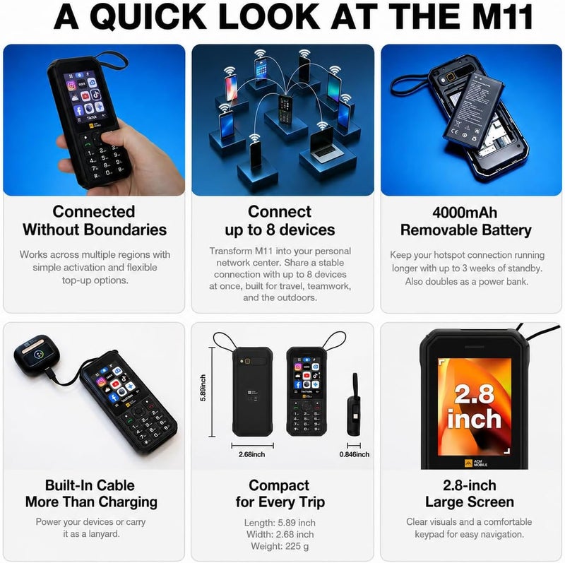 AGM M11 Rugged Basic Mobile Phone, 4000mAh Long Standby,Includes SIM card | 4G Mobile Hotspot｜IP68/IP69K Waterproof｜Dual SIM｜USB-C｜Flashlight｜Emergency All-Rounder - Image 3